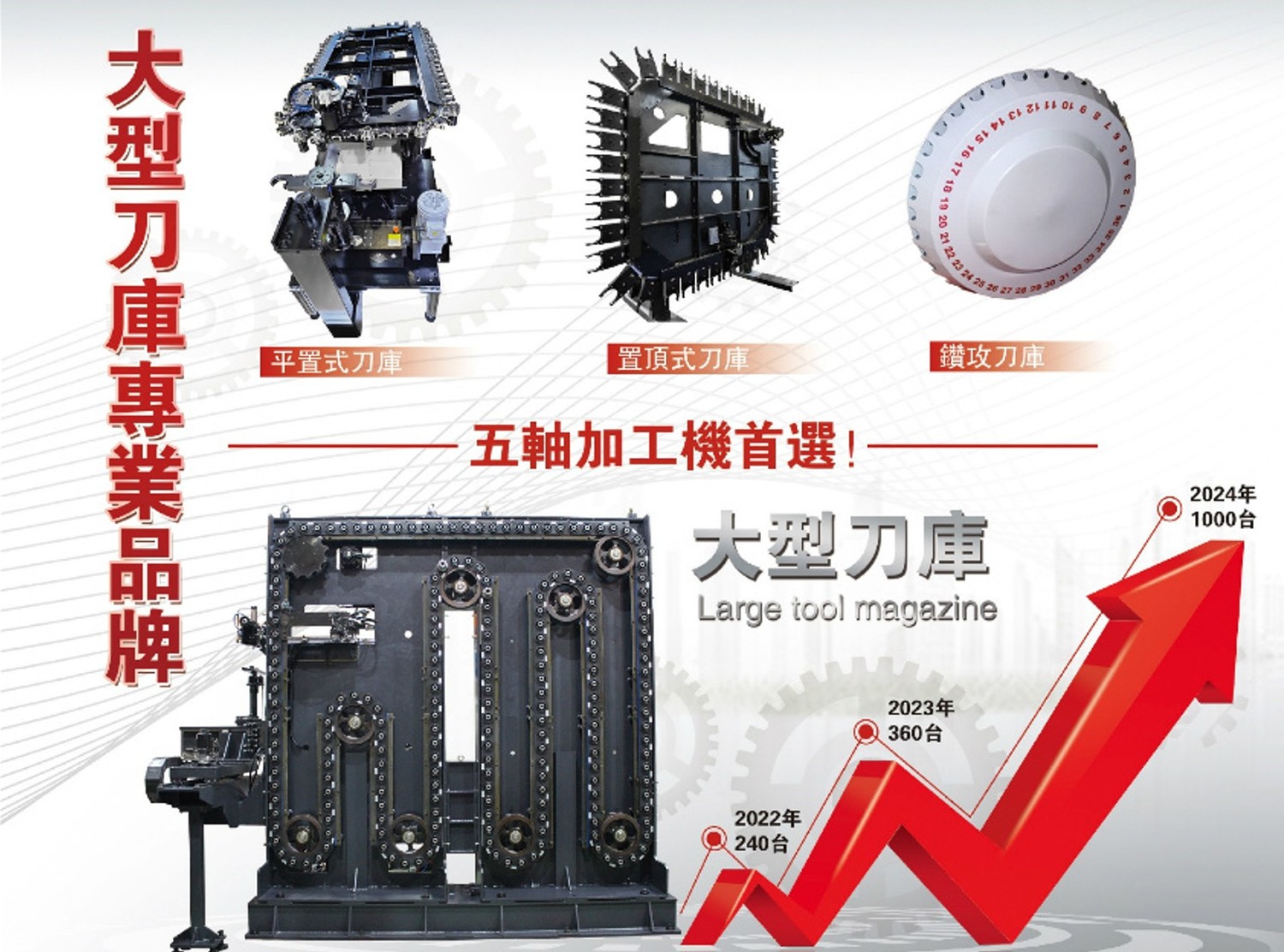北锯大型刀库.jpg