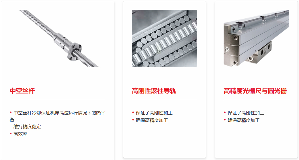 五轴立式加工中心 CV500 - 机床采购市场杂志