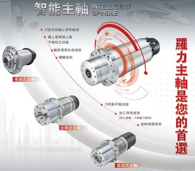 北钜科技：北钜智能主轴