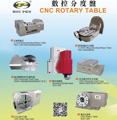 旭本数控分度盘