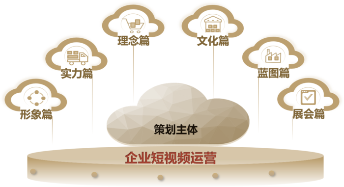 图标11.png